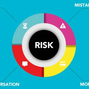 Level 3 Award in Fire Safety Risk Assessment and Control