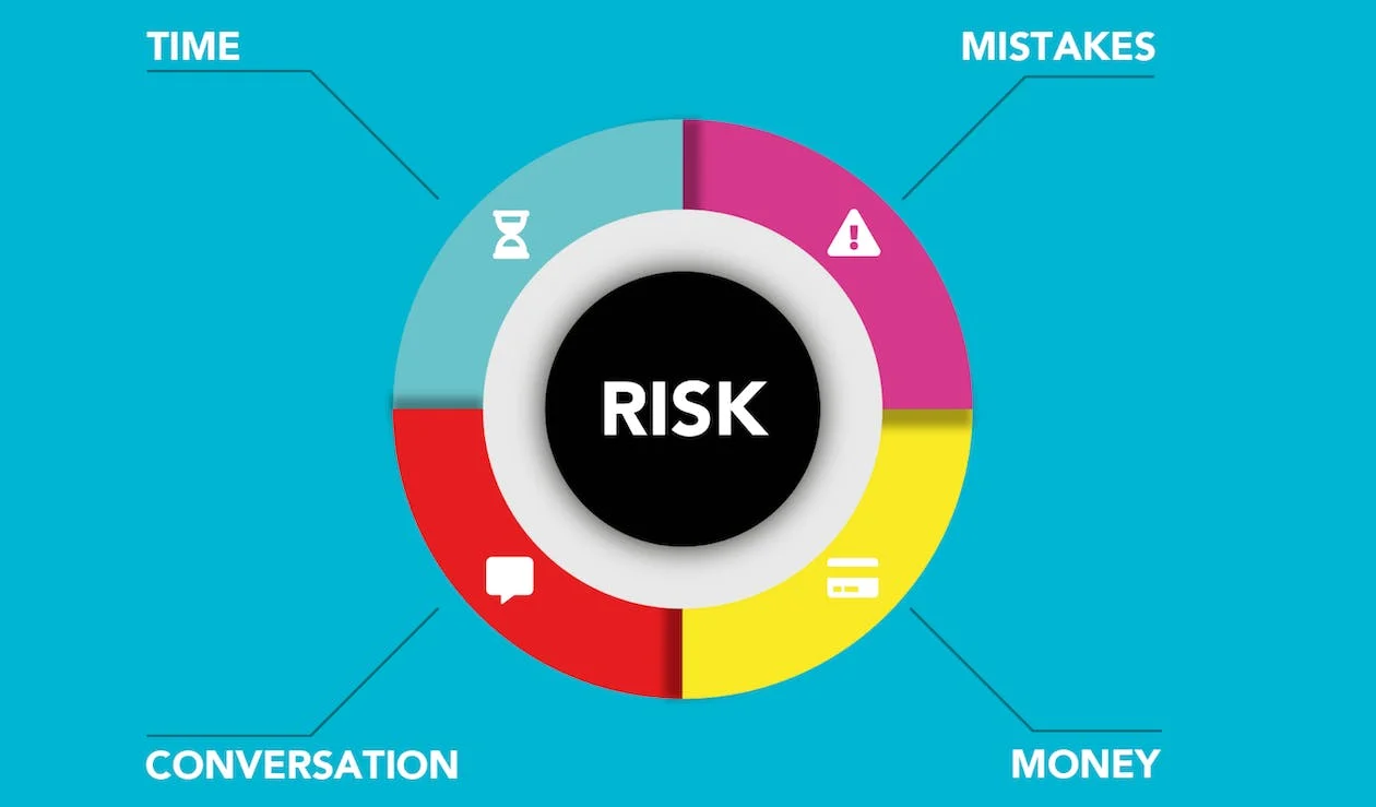 Level 3 Award in Fire Safety Risk Assessment And Control